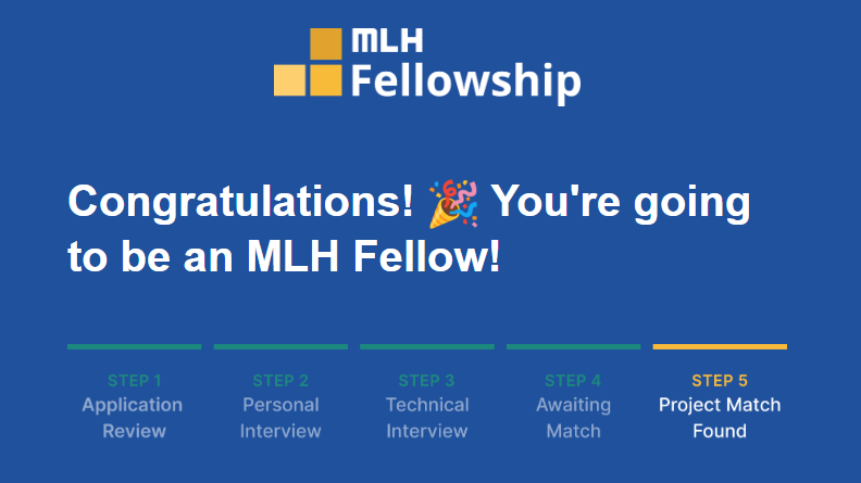 fellowship acceptance